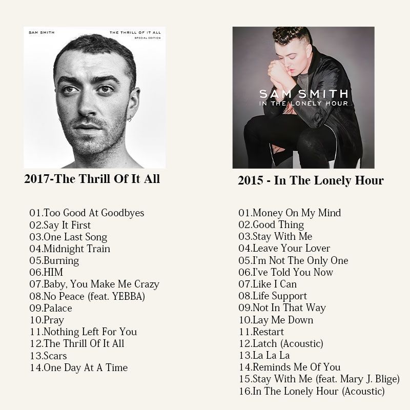 Sam Smith Music CD, Sam Smith  - Audio Musically review and price