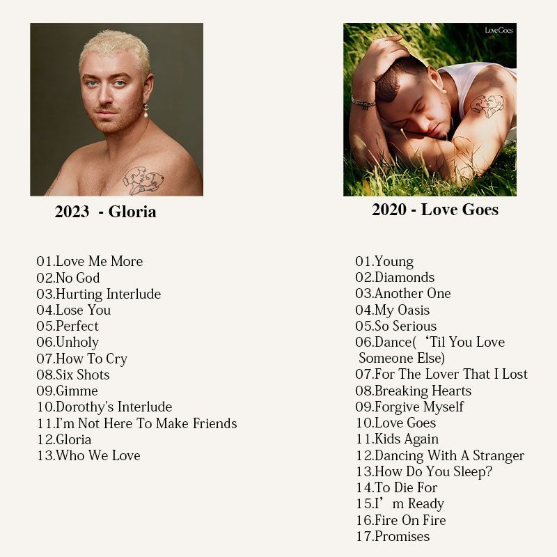 Sam Smith Music CD, Sam Smith  - Audio Musically review and price