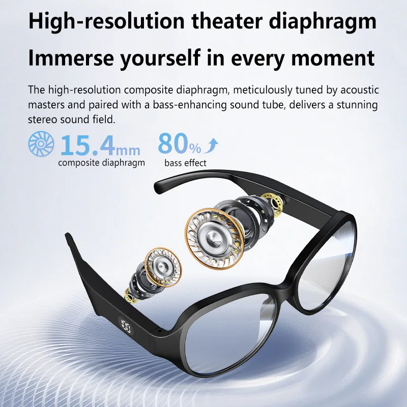 2-in-1 Smart Audio Glasses Wir - Audio Music Voice review and price
