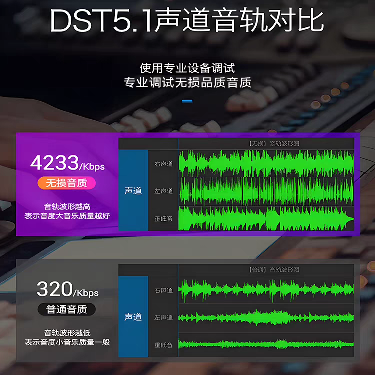 Car USB  Song 2026    New Soun - Audio Music Songs review and price