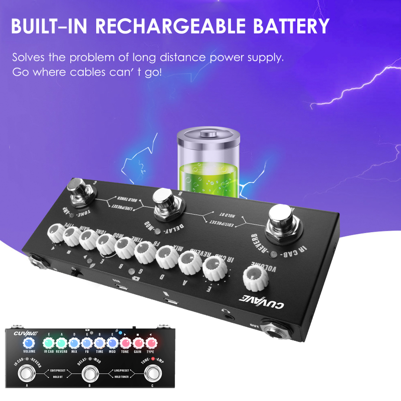 CUVAVE CUBE BABY Multifunction - Audio Music Effect review and price