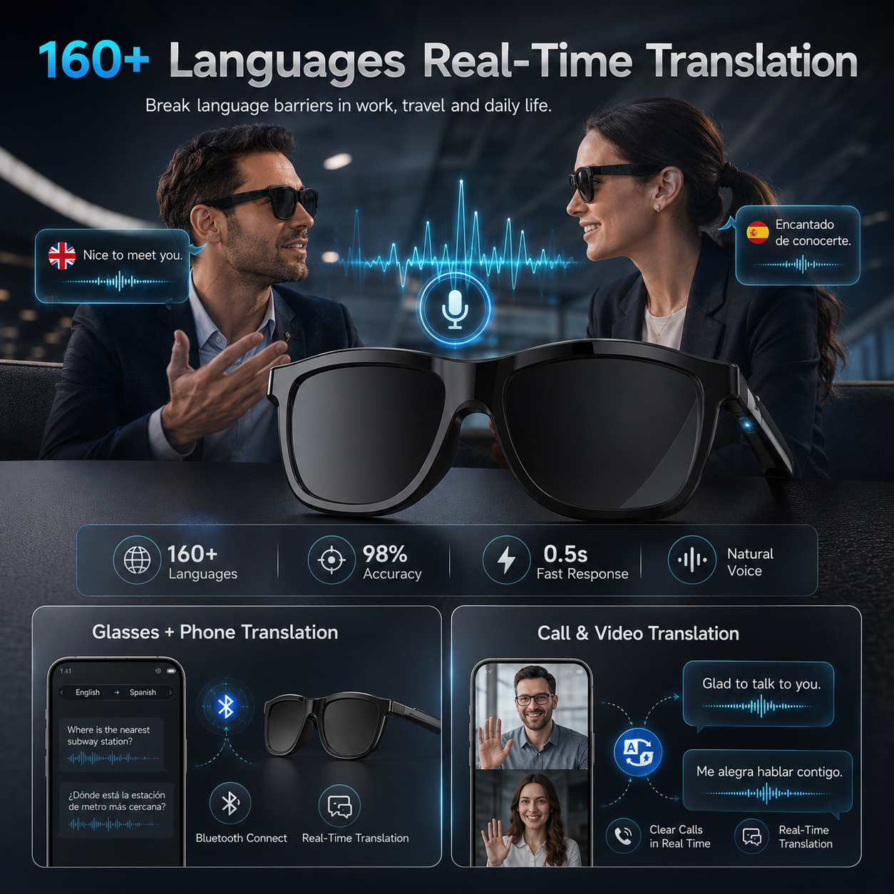 New Touch-Color Change Smart A - Audio Music Voice review and price