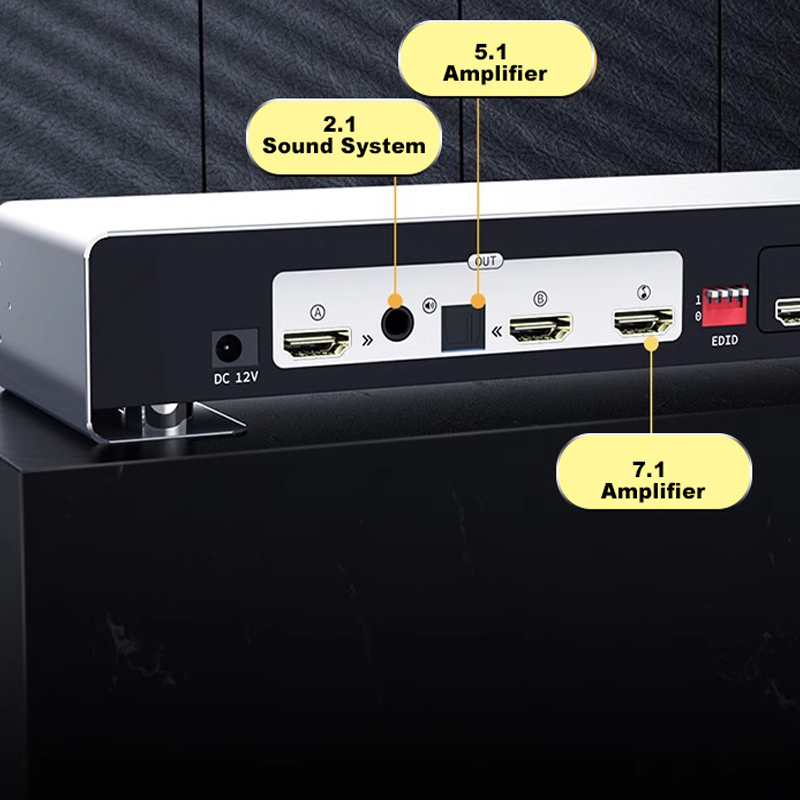 HDMI Matrix Distributor 4 in 3 - Headphone Amplifier Dac review and price